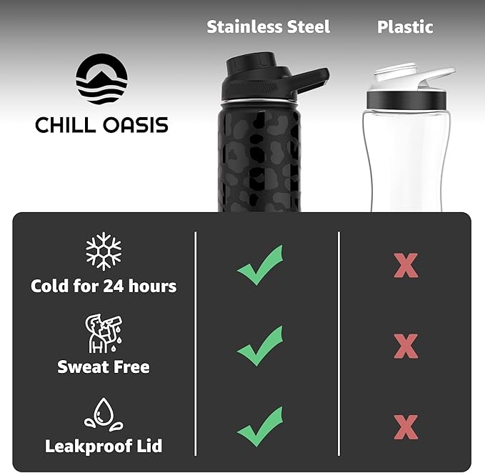Chill Oasis Water Bottle | Compatible With Popular Flavor Cartridges | BPA Free, Leak Proof, Double-Walled Vacuum Insulated Stainless Steel, and Dishwasher Safe | Cold for 24 Hours (Leopard, 22oz)