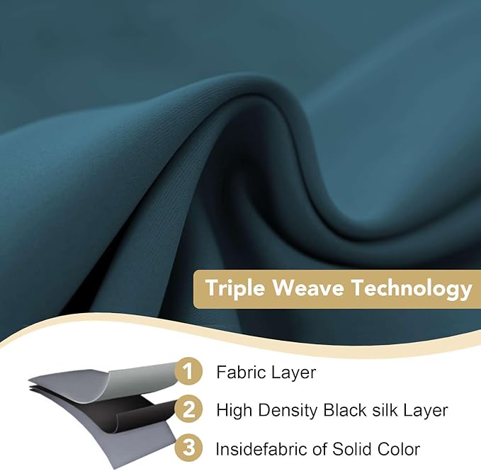 H.VERSAILTEX Premium Blackout Thermal Insulated Room Darkening Curtains for Bedroom/Living Room - Classic Grommet Top (2 Panels, Dark Teal, 52 Inch by 63 Inch)