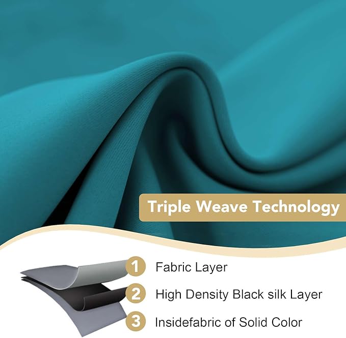 H.VERSAILTEX Blackout Room Darkening Window Treatment Curtains,Grommet Drapes,52 by 96 - Inch - Turquoise Blue - Set of 2