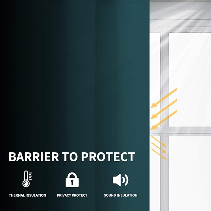 Easy-Going Blackout Curtains for Bedroom, Solid Thermal Insulated Grommet and Noise Reduction Window Drapes, Room Darkening Curtains for Living Room, 2 Panels (52x63 in,Peacock Blue)