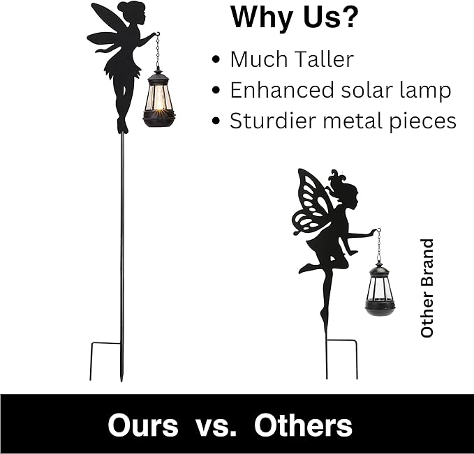 Fairy Garden Accessories Lawn Ornaments 1 Pair - Solar Lights Halloween Decorations Outdoor Garden Statue, Metal Stakes Decorative Figurines for Yard Decor, Patio (Type B Color-Shifting Lighting)