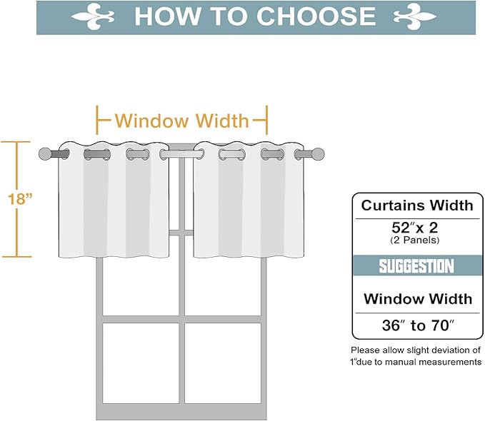 ChrisDowa Small Kitchen Valances for Windows - Grommet Short Thermal Insulated Room Darkening Window Valances Curtains for Living Room (2 Panels, Sky Blue, 52 x 18 Inch)