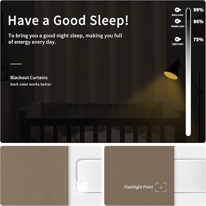 Easy-Going Blackout Curtains for Bedroom, Solid Thermal Insulated Grommet and Noise Reduction Window Drapes, Room Darkening Curtains for Living Room, 2 Panels (34x72 in, Camel)