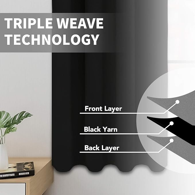 Easy-Going Blackout Curtains for Bedroom, Solid Thermal Insulated Grommet and Noise Reduction Window Drapes, Room Darkening Curtains for Living Room, 2 Panels (52x96 in,Black)