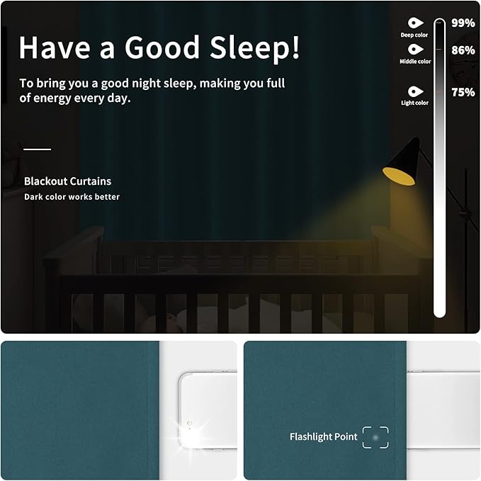 Easy-Going Blackout Curtains for Bedroom, Solid Thermal Insulated Grommet and Noise Reduction Window Drapes, Room Darkening Curtains for Living Room, 2 Panels (42x95 in, Peacock Blue)