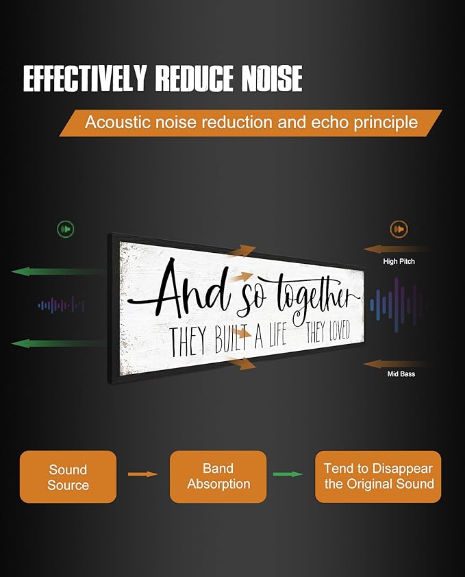 And So Together They Built a Life They Loved Sign: Modern Farmhouse Wall Decor Inspirational Quotes Family Bedroom Sign 12" x 40",Rustic Home Wall Art Plaque Framed Wall Hanging Signs