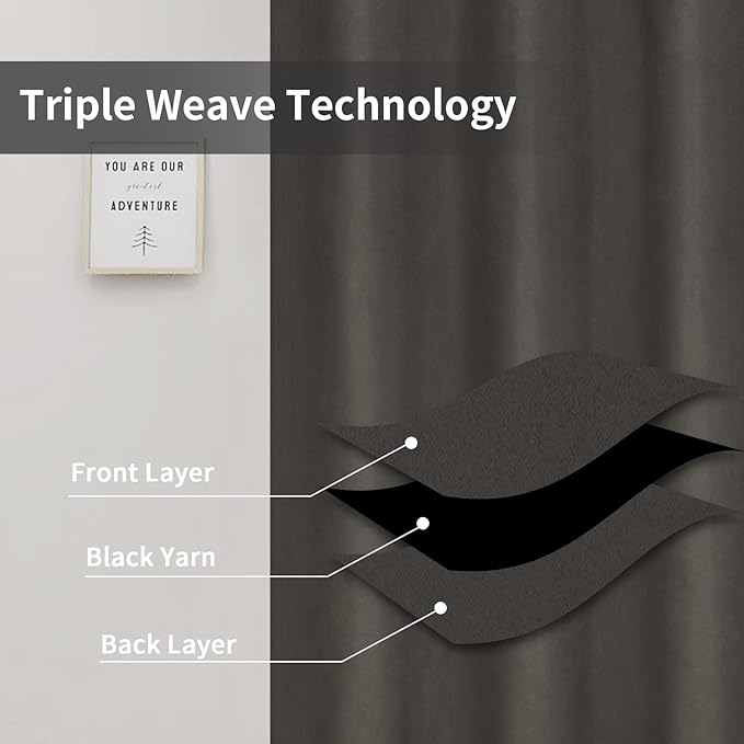 Easy-Going Blackout Curtains for Bedroom, Solid Thermal Insulated Grommet and Noise Reduction Window Drapes, Room Darkening Curtains for Living Room, 2 Panels (42x54 in, Taupe)