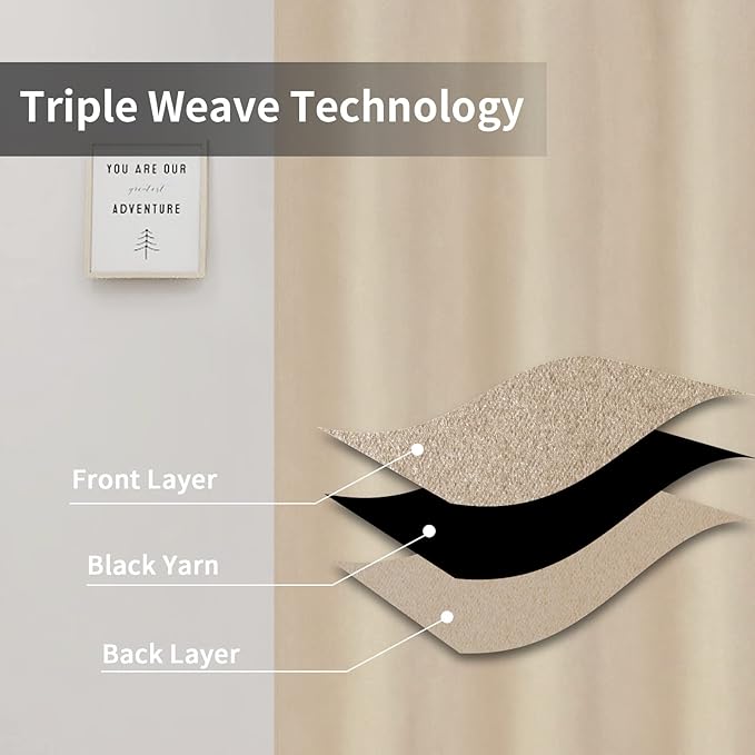 Easy-Going Blackout Curtains for Bedroom, Solid Thermal Insulated Grommet and Noise Reduction Window Drapes, Room Darkening Curtains for Living Room, 2 Panels (34x72 in, Beige)