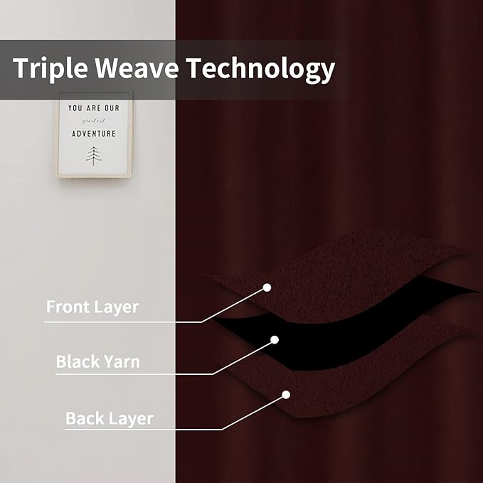 Easy-Going Blackout Curtains for Bedroom, Solid Thermal Insulated Grommet and Noise Reduction Window Drapes, Room Darkening Curtains for Living Room, 2 Panels (42x95 in, Wine)