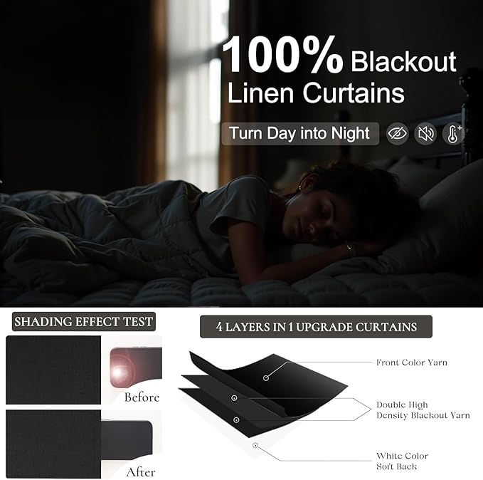 Black Blackout Curtains 84 Inches Long 100% Black Out Linen Farmhouse Light Blocking Curtain for Bedroom Living Room Darkening Back Tab Thermal Insulated Drapes Sliding Glass Door 7ft Length 2 Panel