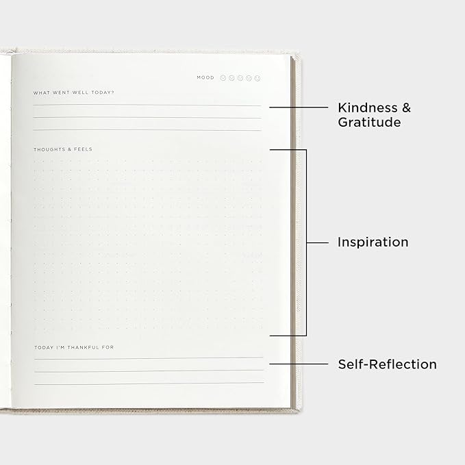 And Per Se Wellness Journal, Undated Daily Wellness Planner to Practice Positive Thinking, Mindfulness & Reflection, 91 Days Self-Care Journal For Women & Men (Pale Pink)