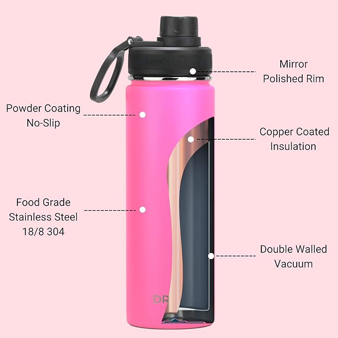 DRINCO Stainless Steel Water Bottle Spout Lid Vacuum Insulated Double Wall Water Bottle Wide Mouth (40oz 32oz 22oz 18oz 14oz) Leak Proof Keep Cold Sport Camping Hiking (22 oz, 22oz Island Pink)