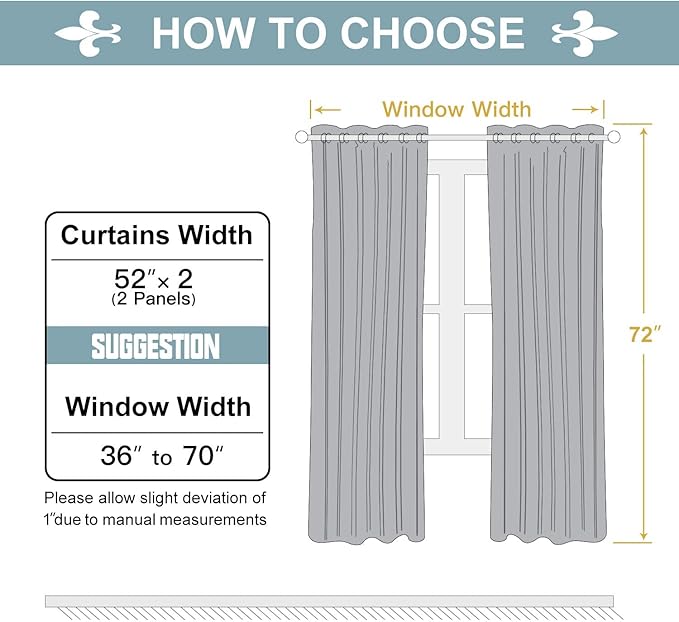 ChrisDowa Grommet Blackout Curtains for Bedroom and Living Room - 2 Panels Set Thermal Insulated Room Darkening Curtains (Navy Blue, 52W x 72L)