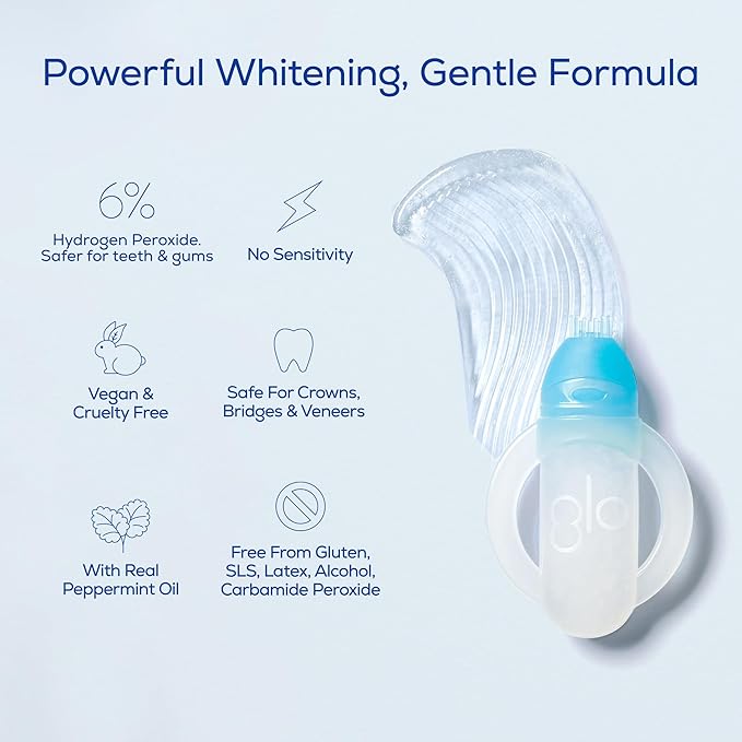 GLO Science Teeth Whitening Gel – 6% Hydrogen Peroxide – Clinically Proven, Fast & Safe for Sensitive Teeth – Includes 10 Gel Vials & 1 Lip Care