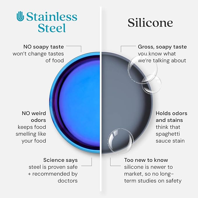 Ahimsa Stainless Steel Kids Utensils - Kids Fork and Spoon Set, Pediatrician Designed Toddler Utensils, 100% BPA Free & Dishwasher Safe (Iridescent Blue)