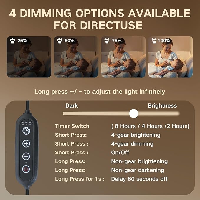 GEEZO Fragrance Candle Warmer Lamp，Electric Candle Warmer with Timer & Dimmer，Mom Christmas Birthday Gifts for Women, House Warming Gifts New Home Bedroom Decor