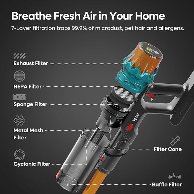 Cordless Vacuum Cleaner, Upgraded 580W 48KPA 65Mins Vacuum Cleaners for Home, Stick Vacuum with Self-Standing and Touch Screen, Anti-Tangled Handheld Vacuum for Pet Hair, Floors, Carpets, K10