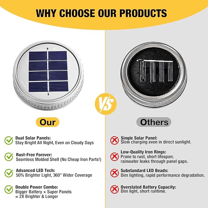 Cooo 6 Pack Solar Lanterns Outdoor Waterproof Upgraded Crystal Glass Solar Mason Jar Lights 30 LED 215% Larger SolarPanel, Anti-Rust Lid Hanging Outdoor Lanterns for Patio Garden Porch