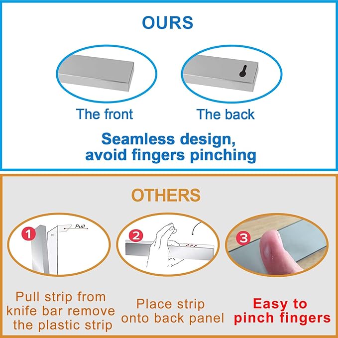 16 Inch Magnetic Knife Holder for Refrigerator - Knife Magnetic Strip for Fridge with Magnetic Hooks - Double Sided Magnetic Knife Bar - Stainless Steel Kitchen Magnetic Knife Hanger Rack
