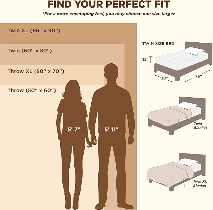 Bedsure GentleSoft Twin Blanket for Bed Black - Super Soft Cozy Blankets for Women Men Girls, Cute Fuzzy Fleece Throws for Bedroom Couch, 60x80 Inches