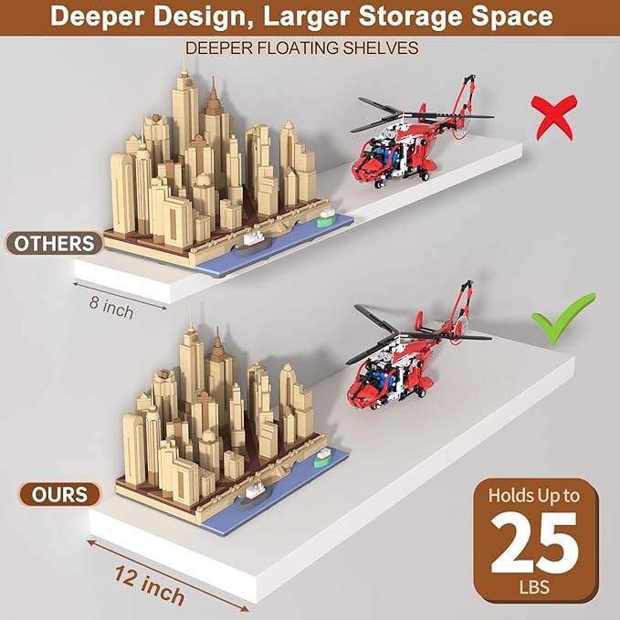 40 Inch Floating Shelf 1 Pack Large Floating Shelves for Wall No Drilling Accessories Included Deep Wall Shelves for Living Room Kitchen Farmhouse 40" W x 12" D x 1.2" White
