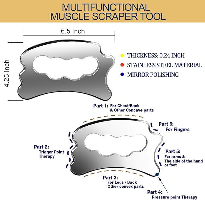 BYYDDIY 6 in 1 Stainless Steel Gua Sha Muscle Scraper Tools Set, Scraping Massage Tool,Massage Scraper Tool (6PCS)