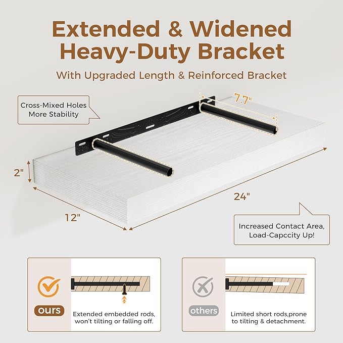 12 Inch Deep White Floating Shelves, 24 x 12 Floating Shelf for Books, Rustic Wood Deep Wall Shelves for Home Storage & Display, 2" Thicked Shelves for Kitchen, Living Room, Bedroom, 2 Pack