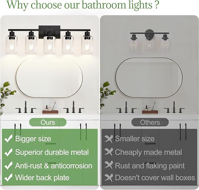 5-Light Bathroom Light Fixtures, Matte Black Modern Vanity Lights with Clear Glass Shades, Bathroom Vanity Light for Mirror Living Room Cabinet Bedroom Porch