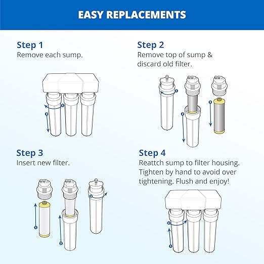 Aquasana Under Sink Water Filter System - Reduces PFAS, Lead, & Chlorine in Drinking Water - Under Counter Claryum Filtration for Kitchen - 3-Stage Max Flow - Oil-Rubbed Bronze Faucet - AQ-5300+.62