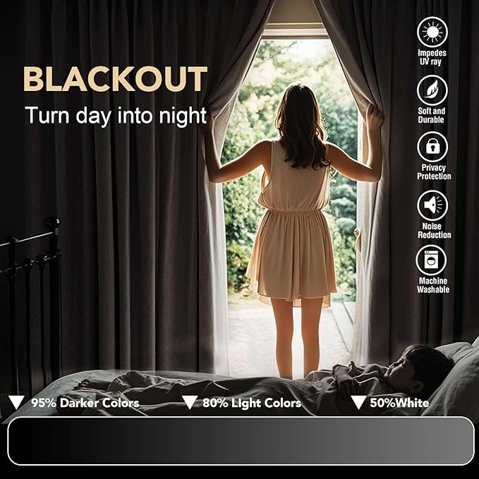 H.VERSAILTEX Blackout Curtains for Bedroom Thermal Insulated Room Darkening Living Room Curtains 63 Inch Long Grommet Privacy Protection Window Curtain Panels/Drapes for Nursery, 2 Panels, Rust