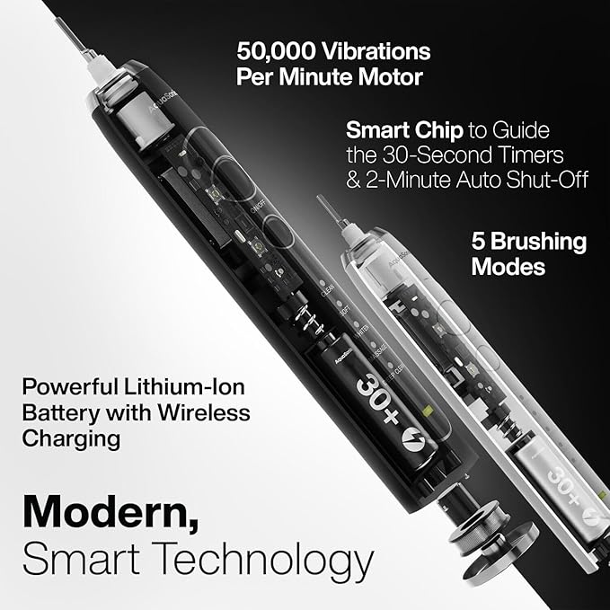 Aquasonic Duo PRO – Ultra Whitening 40,000 VPM Electric ToothBrushes – ADA Accepted - 5 Modes with Smart Timers - UV Sanitizing & Wireless Charging Base - 10 Proflex Brush Heads & 2 Travel Cases