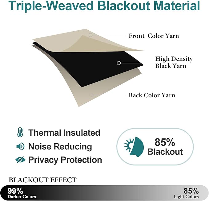 ChrisDowa Grommet Room Darkening Curtains for Bedroom and Living Room - 2 Panels Set Thermal Insulated Blackout Curtains (Beige, 52W x 84L)