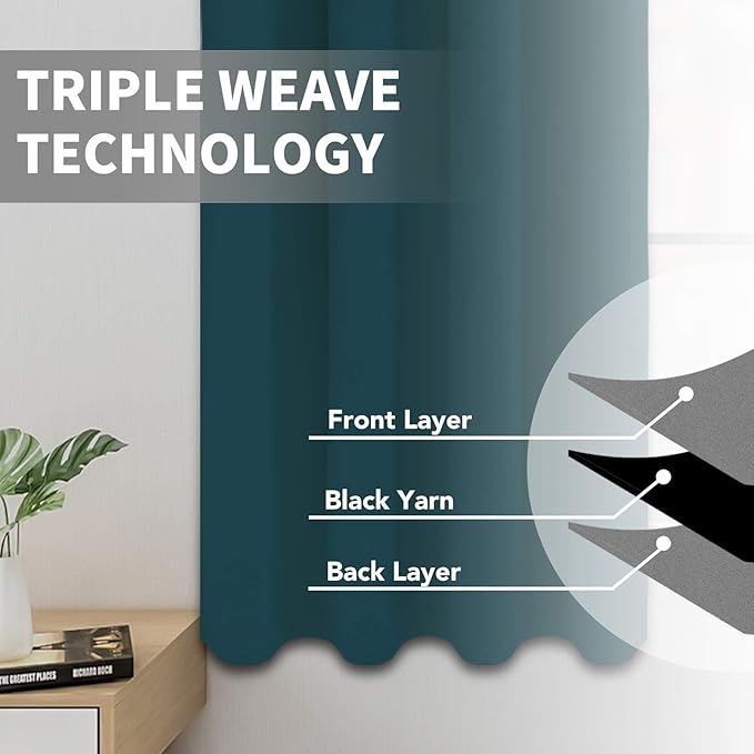 Easy-Going Blackout Curtains for Bedroom, Solid Thermal Insulated Grommet and Noise Reduction Window Drapes, Room Darkening Curtains for Living Room, 2 Panels (52x84 in,Peacock Blue)