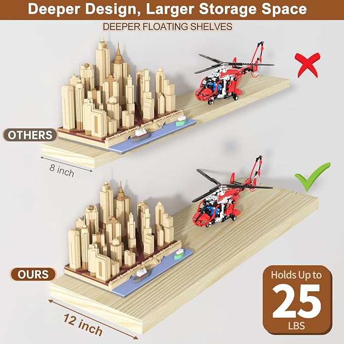 12 Inch Deep Floating Shelves for Wall 2 Pack Floating Shelves Large Storage Space Wall Mount Shelf for Living Room Kitchen Bathroom 36" W x 12" D x 1.2" H Oak