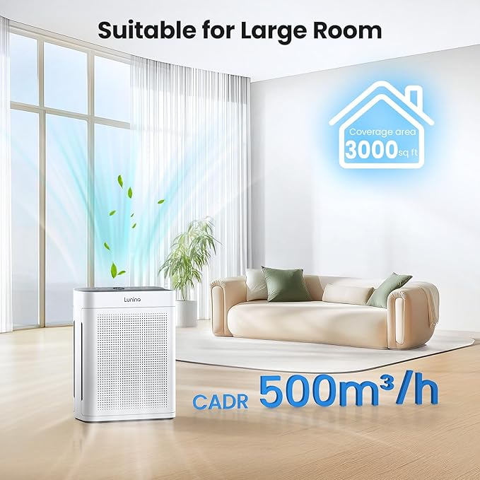 Air Purifiers for Home Large Room up to 3000sq.ft, LUNINO HEPA Double-Sided Air Purifier with Washable Filter, PM 2.5 Display Air Quality Sensors, Air Cleaner for Pets Hair, Odor, Dust, Smoke, Pollen