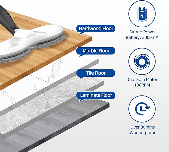 Electric Mop for Floor Cleaning, As Seen On TV, Cordless Spin Mopper Motorised Electric Mops for Hardwood Tile Laminate Floor Daily Light Cleaning (No Water Tank)