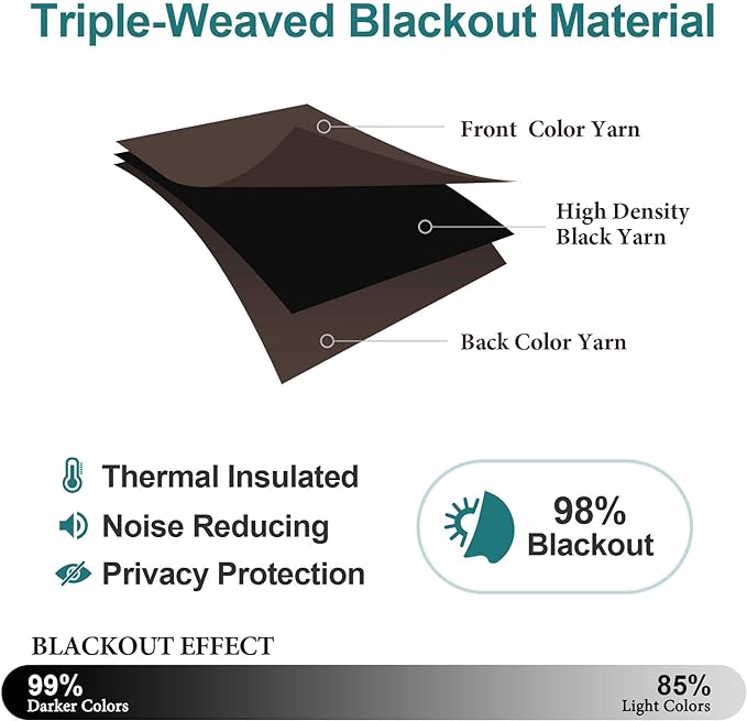 ChrisDowa Blackout Curtains 102 Inches Long 2 Panels Set for Living Room, Grommet Thermal Insulated Room Darkening Curtains for Bedroom (Brown, 52 x 102 Inch)