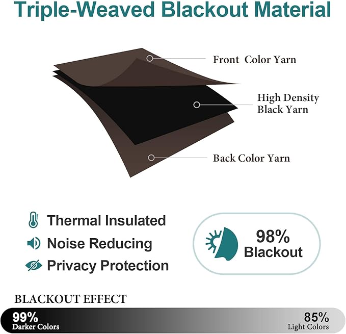 ChrisDowa Grommet Blackout Curtains for Bedroom and Living Room - 2 Panels Set Thermal Insulated Room Darkening Curtains (Brown, 38W x 45L)