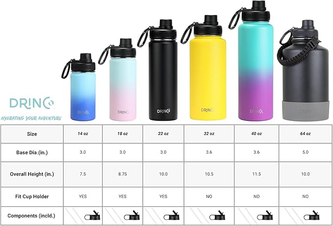 DRINCO Stainless Steel Water Bottle Spout Lid Vacuum Insulated Double Wall Water Bottle Wide Mouth (40oz 32oz 22oz 18oz 14oz) Leak Proof Keep Cold Sport Camping Hiking (22 oz, 22oz Orange)