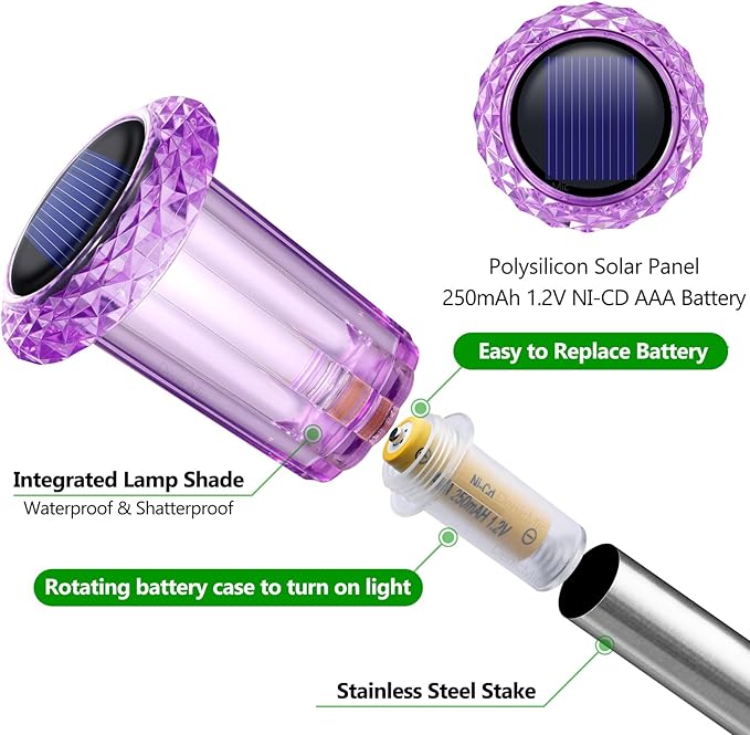 DenicMic Halloween Solar Lights Outdoor 10 Pack Purple LED Waterproof Yard Garden Patio Backyard Pathway Walkway Landscape Path Lawn Outside Halloween Decorations Outdoor