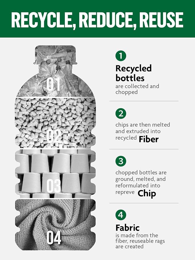 Fantasticlean Microfiber Cleaning Cloth Roll -150 Sheets, Tear Away Microfiber Towels, 12" x 12", Reusable Washable, Ultra Absorbent Dish Rags for Car, Home, Garage or Shop (2 Rolls of Grey)