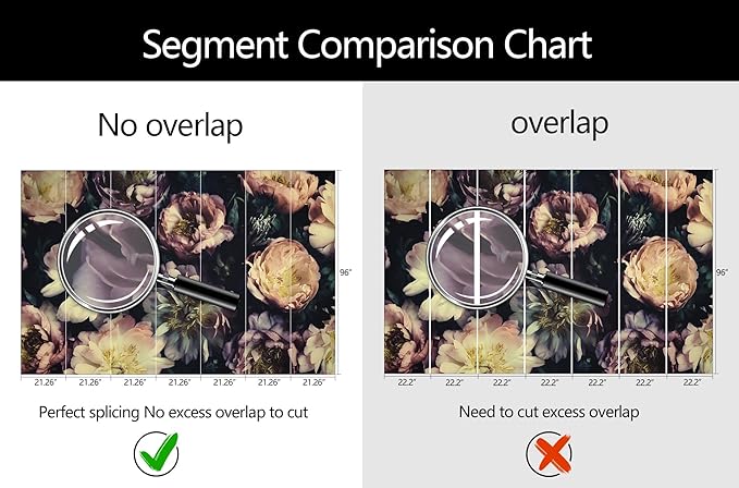 Dark Vintage Floral Wallpaper Large Peony Flowers Wall Mural Bedroom (Not Peel and Stick)