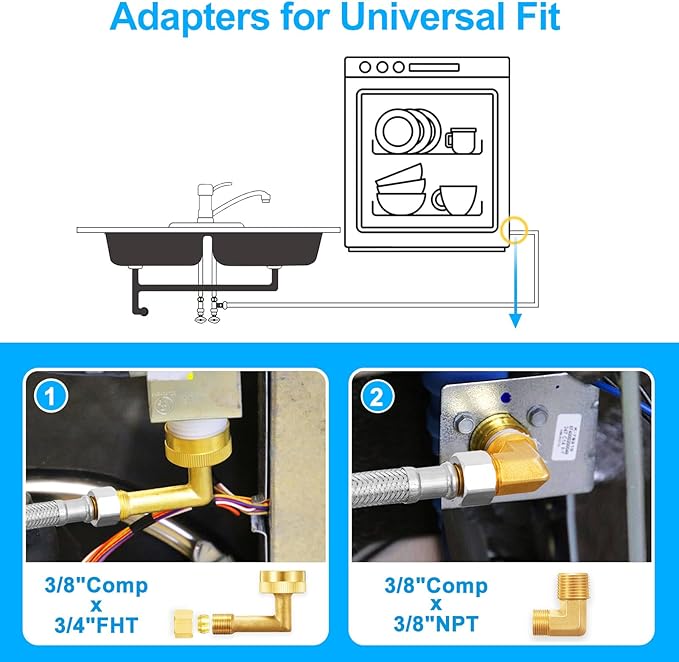 Dishwasher Installation Kit - 20 FT Premium Stainless Steel Braided Dishwasher Hose kit,Food Grade PEX Inner Tube Dishwasher Water Supply Line with 3/8"x3/8"MIP Elbow,3/8"x 3/4" FHT Elbow