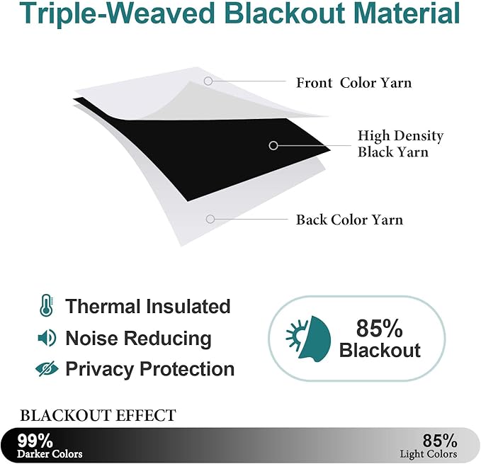 ChrisDowa Grommet Room Darkening Curtains for Bedroom and Living Room - 2 Panels Set Thermal Insulated Blackout Curtains (Greyish White, 38W x 54L)