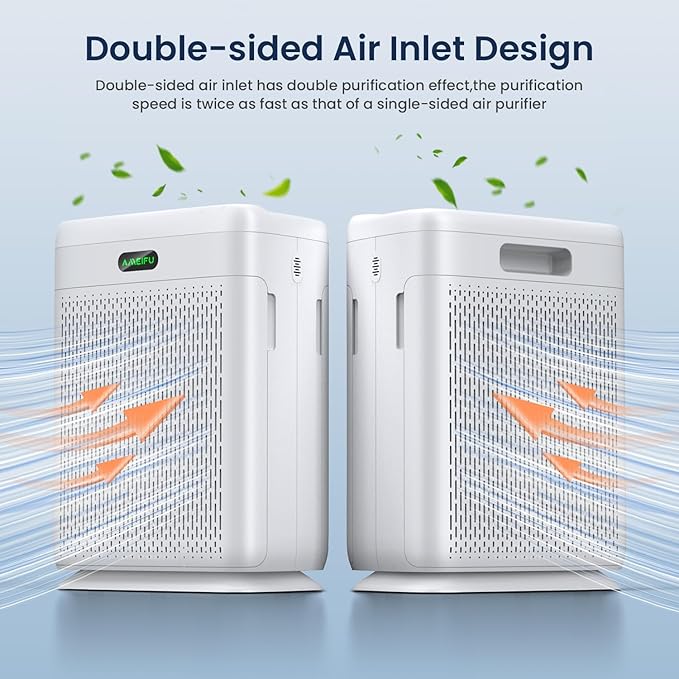 Air Purifiers for Home Large Room with Remote, Up to 2200 Sq Ft, H13 Hepa Double-Sided Air Filter Purifier with PM 2.5 Display Air Quality Sensor, Air Cleaner for Bedroom, Dust, Pets, Smoke, Pollon