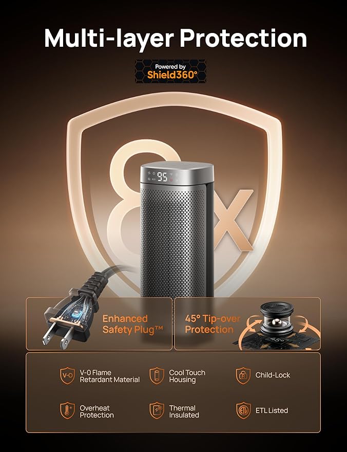 Dreo Space Heaters for Indoor Use, 1500W Fast Heating Portable Heaters with Remote, Large PTC Ceramic Electric for Bedroom, 12H Timer, 70° Oscillation, Overheat Protection, Safety Heat for Home Office