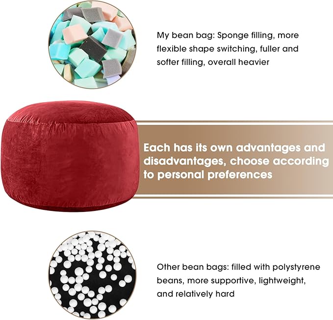 Bean Bag Chairs for Kids - Memory Foam Furniture BeanBag Chair - Kids/Teens Sofa with Soft Micro Fiber Cover - Round Fluffy Couch for Living Room Bedroom College Dorm - 2.5 ft, Red