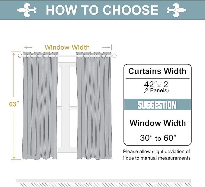 ChrisDowa Grommet Room Darkening Curtains for Bedroom and Living Room - 2 Panels Set Thermal Insulated Blackout Curtains (Sky Blue, 42W x 63L)
