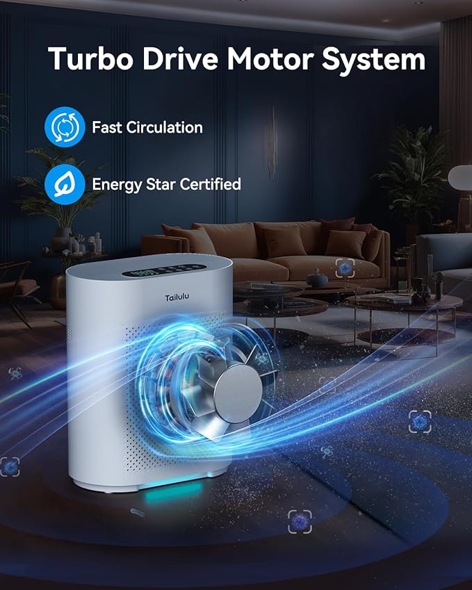 Air Purifiers for Home Large Room up to 2200ft², PM2.5 Air Quality Sensor Smart Mode, 20dB Sleep Mode & Night Light, H14 HEPA Filter Air Purifiers for Bedroom, Pets, Dust, Pollen, Tailulu HQKJ-180