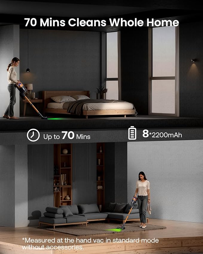 Cordless Vacuum Cleaner for Home, Upgraded 60Kpa Powerful Suction Pet Hair Vacuum with 70min Runtime, Green LED Light for Hardwood Floors & Carpet, Self-Standing Rechargeable Stick Vacuum